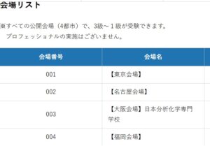 技術英検2023年度１月受験の画像