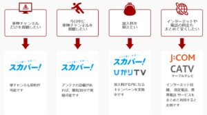 有料テレビの選び方